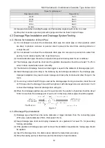 Предварительный просмотр 16 страницы Gree GMV-ND100T/A-T Owner'S Manual