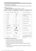 Предварительный просмотр 8 страницы Gree GMV-ND112TS/A-T Owner'S Manual