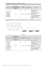 Предварительный просмотр 10 страницы Gree GMV-ND112TS/A-T Owner'S Manual