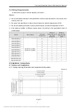 Предварительный просмотр 11 страницы Gree GMV-ND112TS/A-T Owner'S Manual