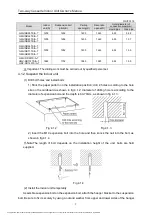 Предварительный просмотр 12 страницы Gree GMV-ND112TS/A-T Owner'S Manual