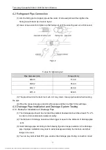 Предварительный просмотр 14 страницы Gree GMV-ND112TS/A-T Owner'S Manual