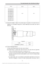 Предварительный просмотр 17 страницы Gree GMV-ND112TS/A-T Owner'S Manual