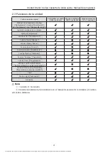 Предварительный просмотр 34 страницы Gree GMV-ND112TS/A-T Owner'S Manual