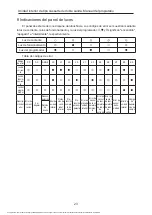 Предварительный просмотр 37 страницы Gree GMV-ND112TS/A-T Owner'S Manual