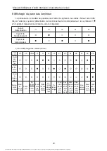 Предварительный просмотр 64 страницы Gree GMV-ND112TS/A-T Owner'S Manual