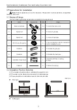 Предварительный просмотр 8 страницы Gree GMV-ND112ZD/A-T Owner'S Manual