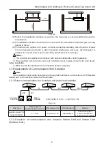 Предварительный просмотр 9 страницы Gree GMV-ND112ZD/A-T Owner'S Manual