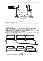 Предварительный просмотр 15 страницы Gree GMV-ND112ZD/A-T Owner'S Manual