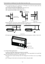 Предварительный просмотр 16 страницы Gree GMV-ND112ZD/A-T Owner'S Manual