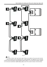 Предварительный просмотр 21 страницы Gree GMV-ND112ZD/A-T Owner'S Manual