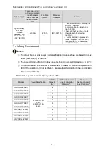 Предварительный просмотр 11 страницы Gree GMV-ND112ZD/B-T Owner'S Manual