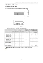 Предварительный просмотр 12 страницы Gree GMV-ND112ZD/B-T Owner'S Manual