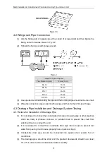 Предварительный просмотр 15 страницы Gree GMV-ND112ZD/B-T Owner'S Manual