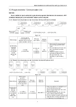 Preview for 8 page of Gree GMV-ND18PHS/A-T Owner'S Manual