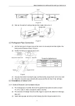 Preview for 12 page of Gree GMV-ND18PHS/A-T Owner'S Manual