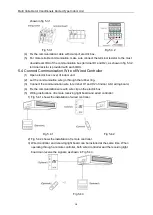 Preview for 21 page of Gree GMV-ND18PHS/A-T Owner'S Manual