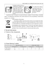 Предварительный просмотр 7 страницы Gree GMV-ND224PH/A-T Owner'S Manual