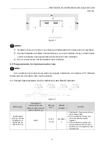 Предварительный просмотр 9 страницы Gree GMV-ND224PH/A-T Owner'S Manual