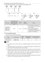 Предварительный просмотр 10 страницы Gree GMV-ND224PH/A-T Owner'S Manual