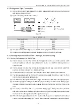 Предварительный просмотр 13 страницы Gree GMV-ND224PH/A-T Owner'S Manual