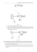 Предварительный просмотр 21 страницы Gree GMV-ND224PH/A-T Owner'S Manual