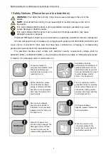 Preview for 5 page of Gree GMV-ND22C/A-T Owner'S Manual