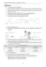 Preview for 13 page of Gree GMV-ND22C/A-T Owner'S Manual