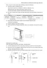 Preview for 14 page of Gree GMV-ND22C/A-T Owner'S Manual