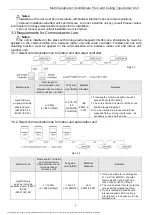 Предварительный просмотр 8 страницы Gree GMV-ND22PL/B-T Owner'S Manual