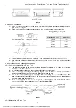 Предварительный просмотр 12 страницы Gree GMV-ND22PL/B-T Owner'S Manual