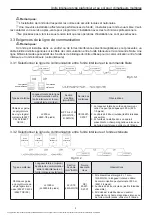 Предварительный просмотр 40 страницы Gree GMV-ND22PL/B-T Owner'S Manual