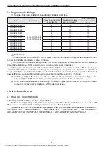 Предварительный просмотр 41 страницы Gree GMV-ND22PL/B-T Owner'S Manual