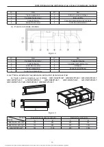 Предварительный просмотр 48 страницы Gree GMV-ND22PL/B-T Owner'S Manual