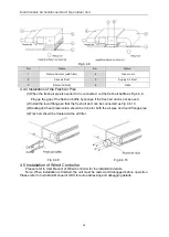 Preview for 21 page of Gree GMV-ND22PLS/A-T Owner'S Manual