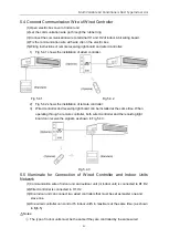 Preview for 24 page of Gree GMV-ND22PLS/A-T Owner'S Manual