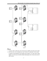 Preview for 21 page of Gree GMV-ND22T/B-T Owner'S Manual