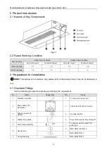 Preview for 8 page of Gree GMV-ND22TD/A-T Owner'S Manual