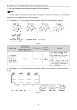 Preview for 10 page of Gree GMV-ND22TD/A-T Owner'S Manual