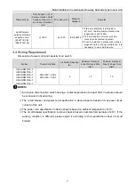 Preview for 11 page of Gree GMV-ND22TD/A-T Owner'S Manual