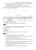 Предварительный просмотр 17 страницы Gree GMV-ND22ZA/A-T Owner'S Manual