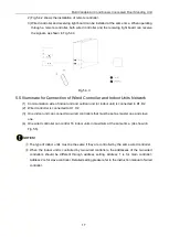 Предварительный просмотр 21 страницы Gree GMV-ND22ZA/A-T Owner'S Manual