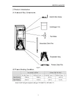 Предварительный просмотр 6 страницы Gree GMV-ND24A/A-T Owner'S Manual