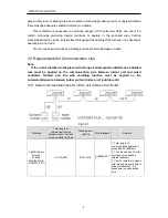 Предварительный просмотр 9 страницы Gree GMV-ND24A/A-T Owner'S Manual