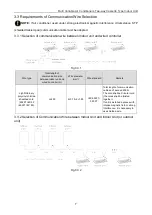 Preview for 11 page of Gree GMV-ND28TS/B-T Owner'S Manual