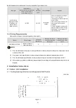 Preview for 12 page of Gree GMV-ND28TS/B-T Owner'S Manual