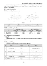 Предварительный просмотр 6 страницы Gree GMV-ND30PLS/C-T Owner'S Manual