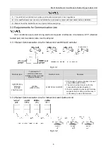 Предварительный просмотр 8 страницы Gree GMV-ND30PLS/C-T Owner'S Manual