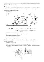 Предварительный просмотр 20 страницы Gree GMV-ND30PLS/C-T Owner'S Manual