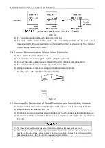 Предварительный просмотр 21 страницы Gree GMV-ND30PLS/C-T Owner'S Manual